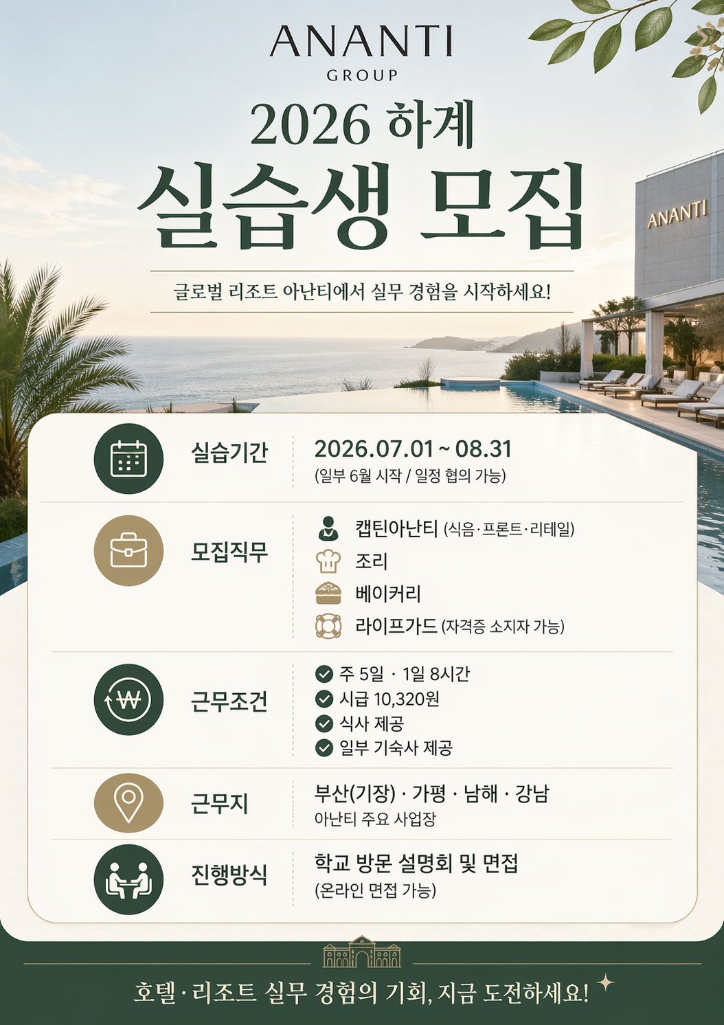 전공체험  다낭 여행기