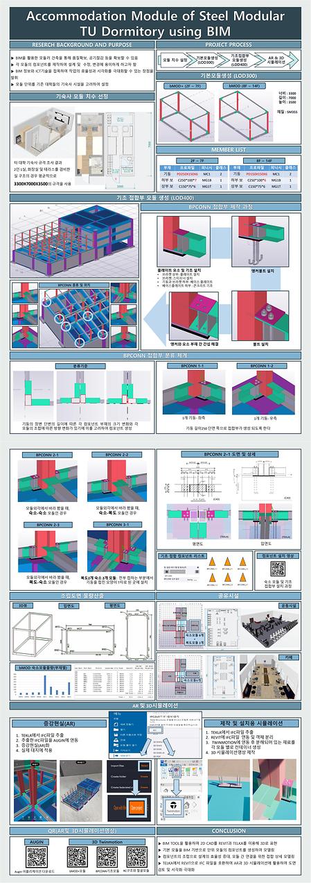 BIM을 활용한 철골 모듈형 TU기숙사의 숙소 모듈