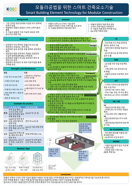 조우재, 임성진