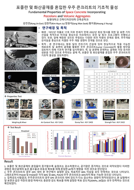 강진언, 김현주, 장원석, 황지용